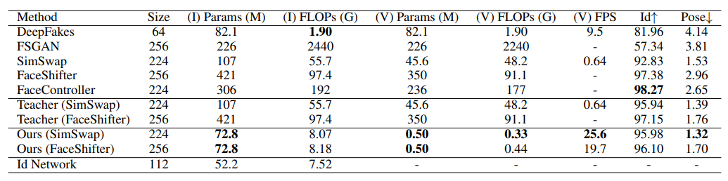 image-20220731111207496