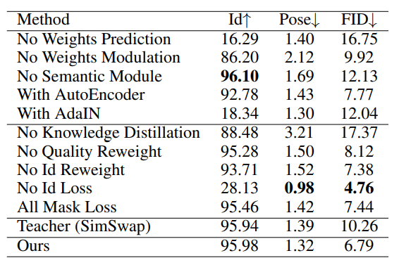 image-20220731141828734